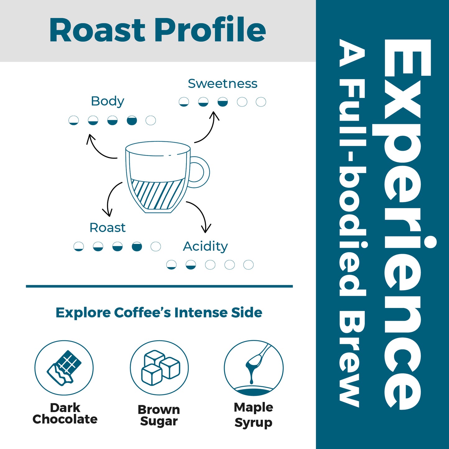 ESPRESSO CAPSULES X 20